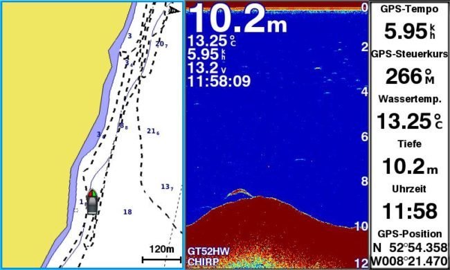 Interpreting fish finder GPS images