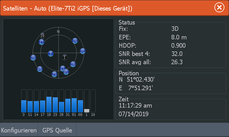 GPS receiver satellite view on a chartplotter
