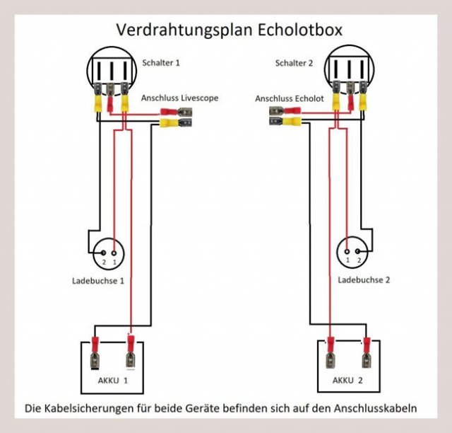 Garmin Panoptix Livescope Wiring Diagram